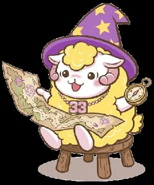 Aries Map